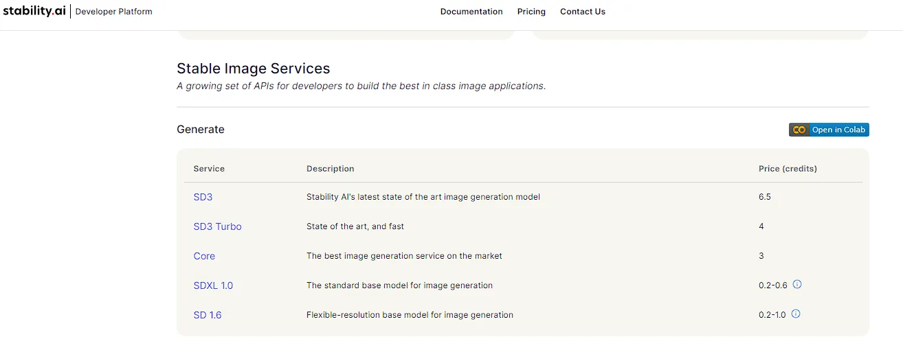 Cost of access to the Stable Diffusion API