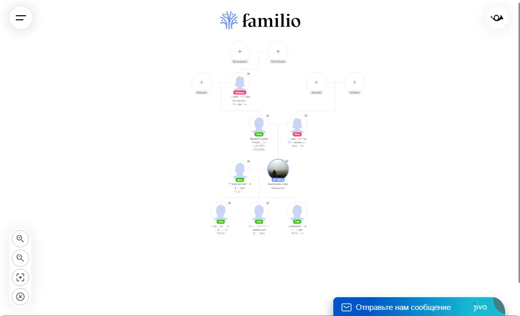 Совсем простое дерево в сервисе Familio
