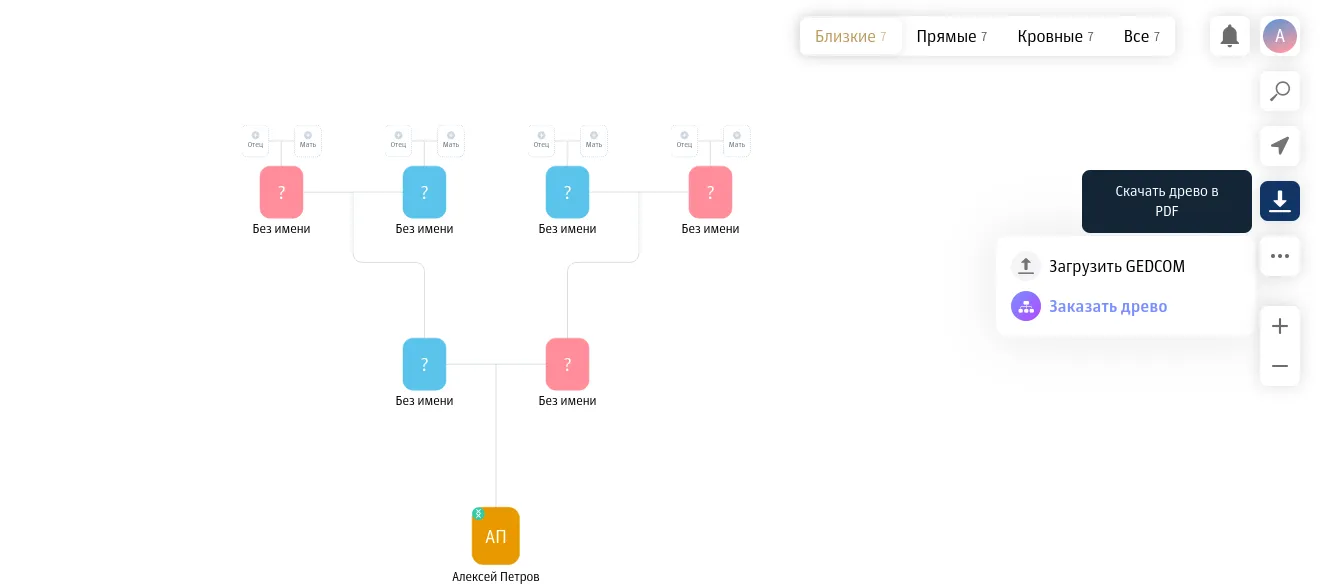 Инструменты экспорта, импорта генеалогического древа