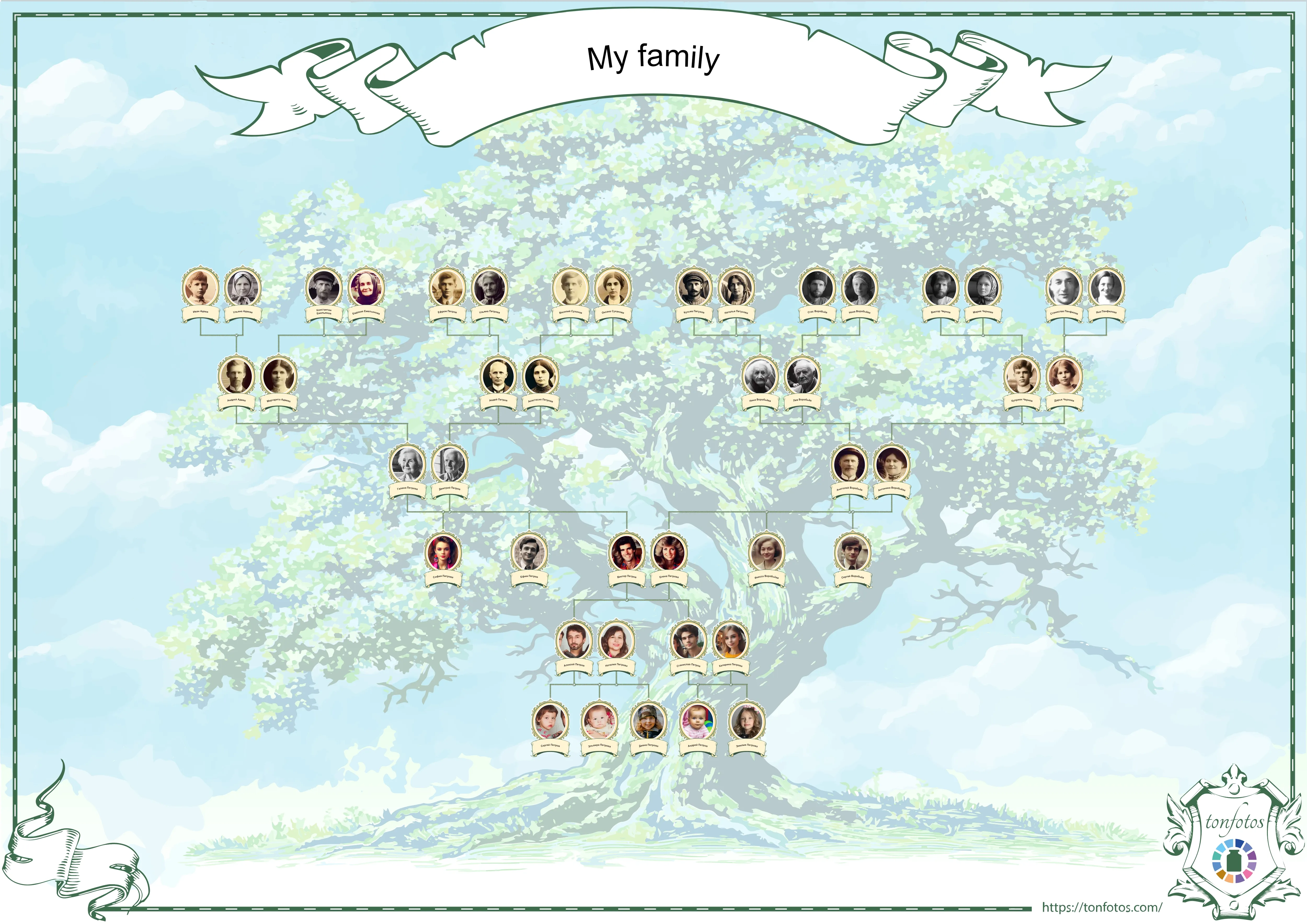 Example of a family tree in the Hourglass structure in the Tonfotos program