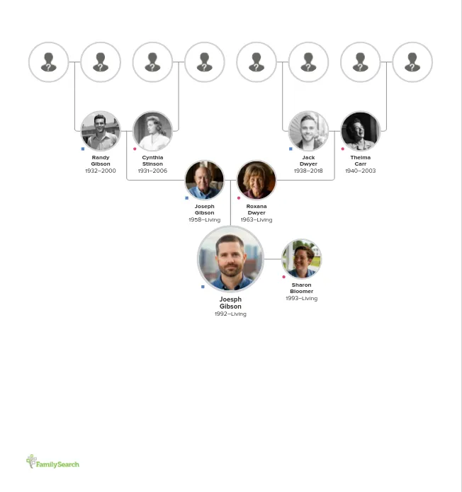 Family tree image for printing in FamilySearch