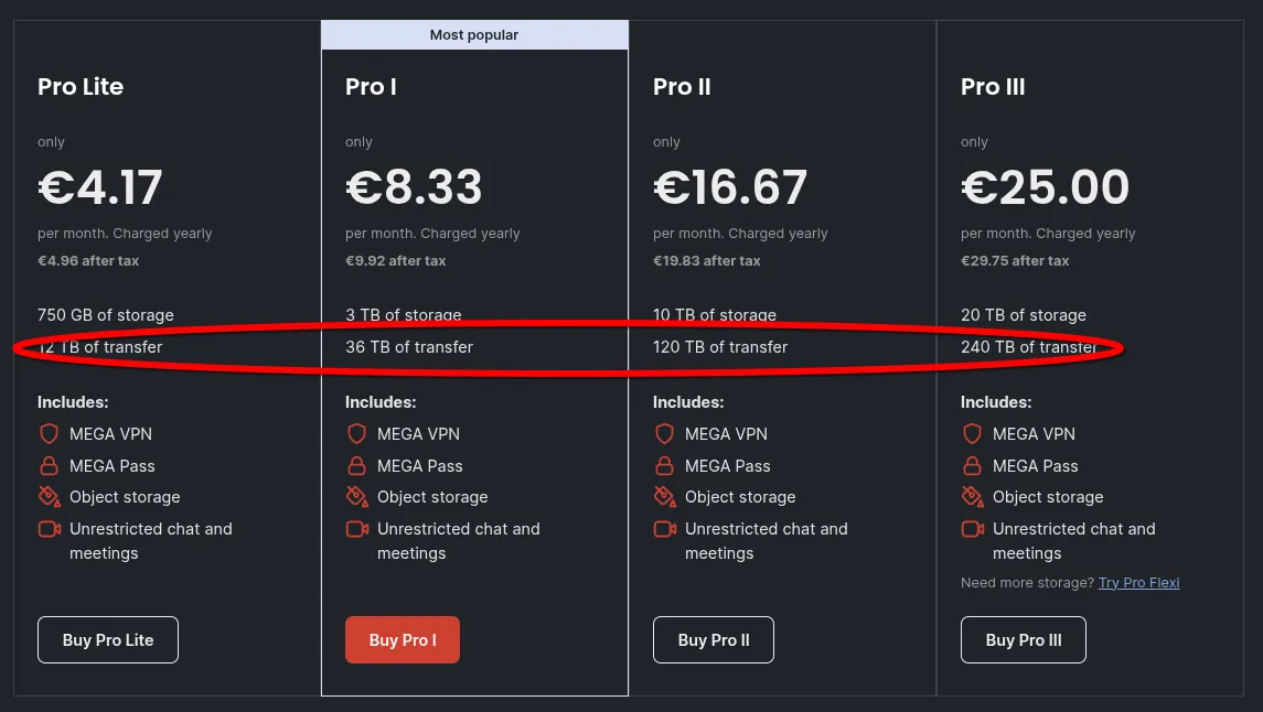 Example of traffic limitation in Mega tariffs