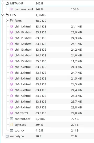 EPUB file structure