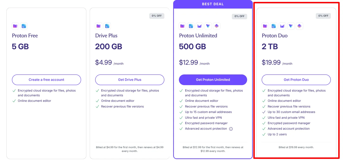 Proton Drive Cloud Service Pricing